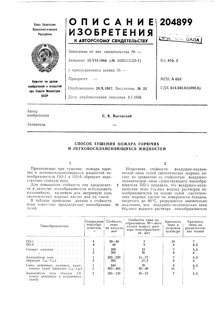 Способ тушения пожара горючих и легковоспламеняющихся жидкостей (патент 204899)