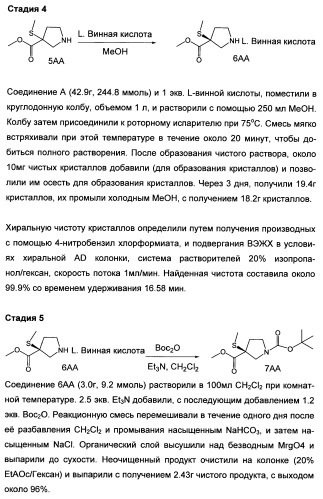 Полициклические производные индазола и их применение в качестве ингибиторов erk для лечения рака (патент 2475484)