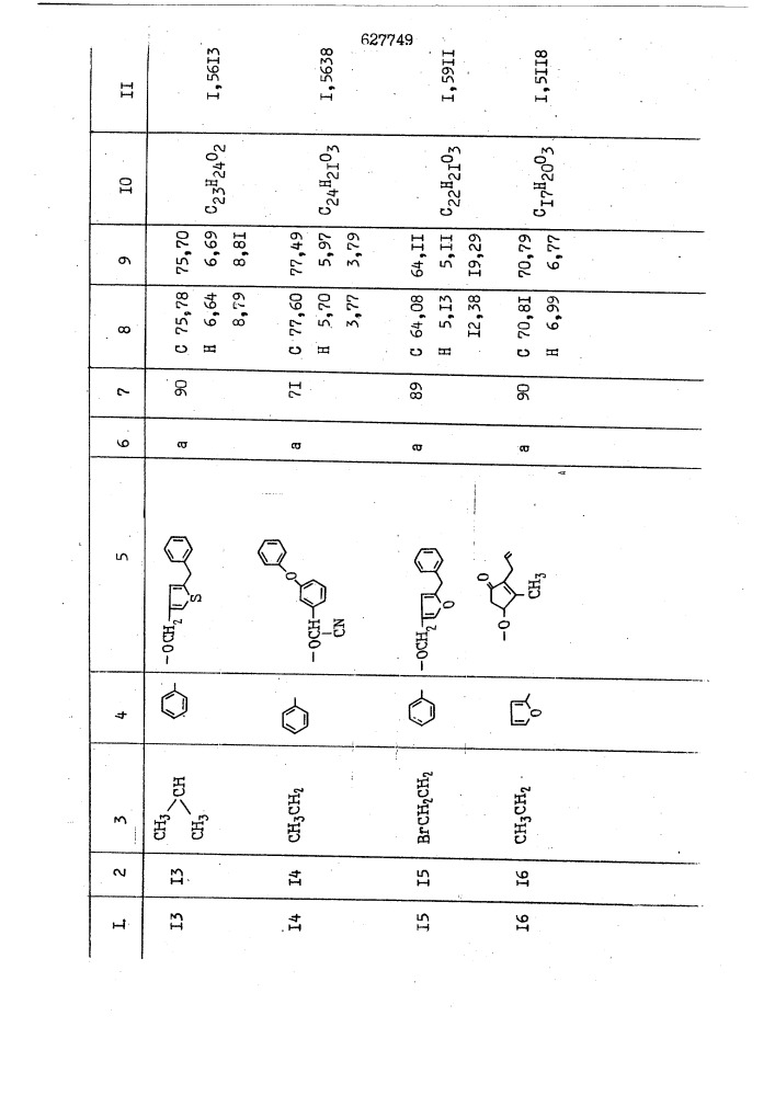 Способ получения производных уксусных кислот (патент 627749)