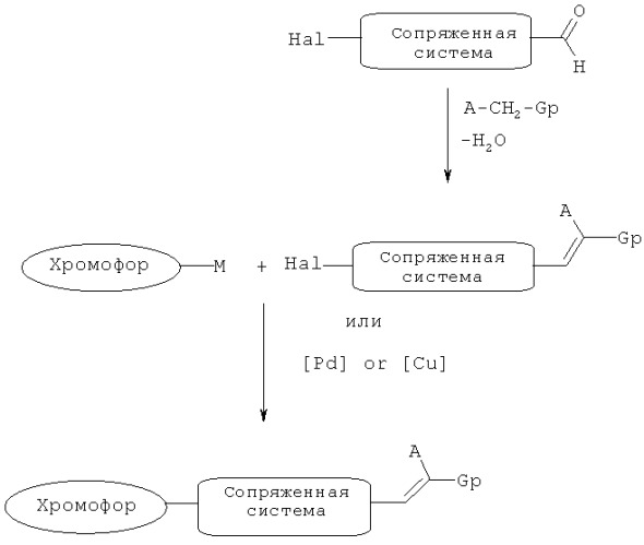 Краситель, содержащий закрепляющую группу в молекулярной структуре (патент 2490746)