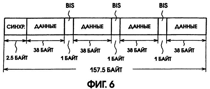 Носитель записи и способ записи на носитель записи (патент 2305330)
