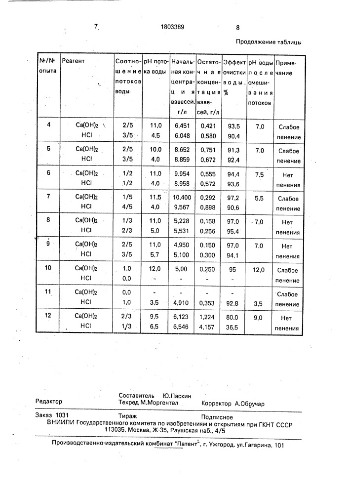 Способ очистки транспортерно-моечной воды сахарного завода (патент 1803389)