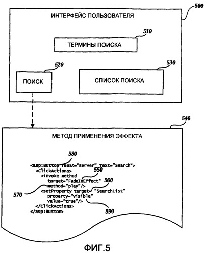Декларативное определение действия средства управления (патент 2431187)