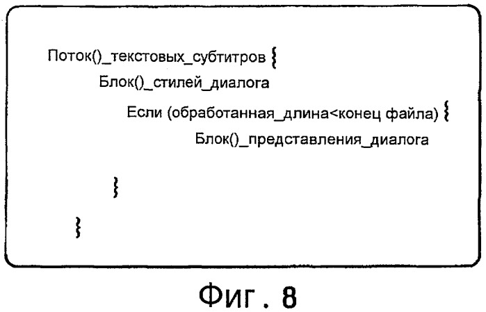 Носитель записи, способ и устройство для декодирования потоков текстовых субтитров (патент 2380768)