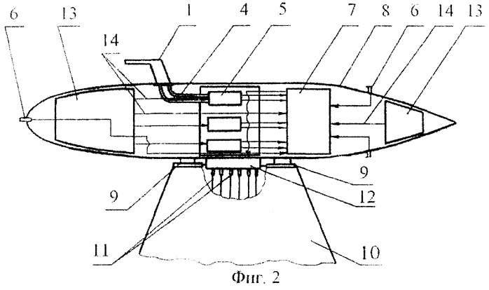 Система измерения воздушных параметров полета (патент 2290646)