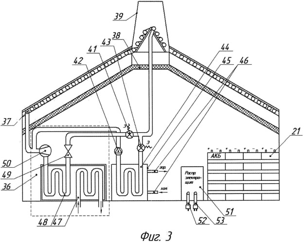 Многофункциональная автономная гибридная электрозарядная станция (патент 2534329)