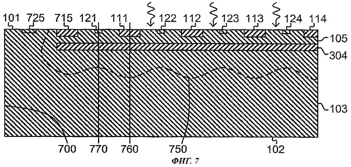 Полупроводниковый детектор излучения, оптимизированный для обнаружения видимого света (патент 2387049)