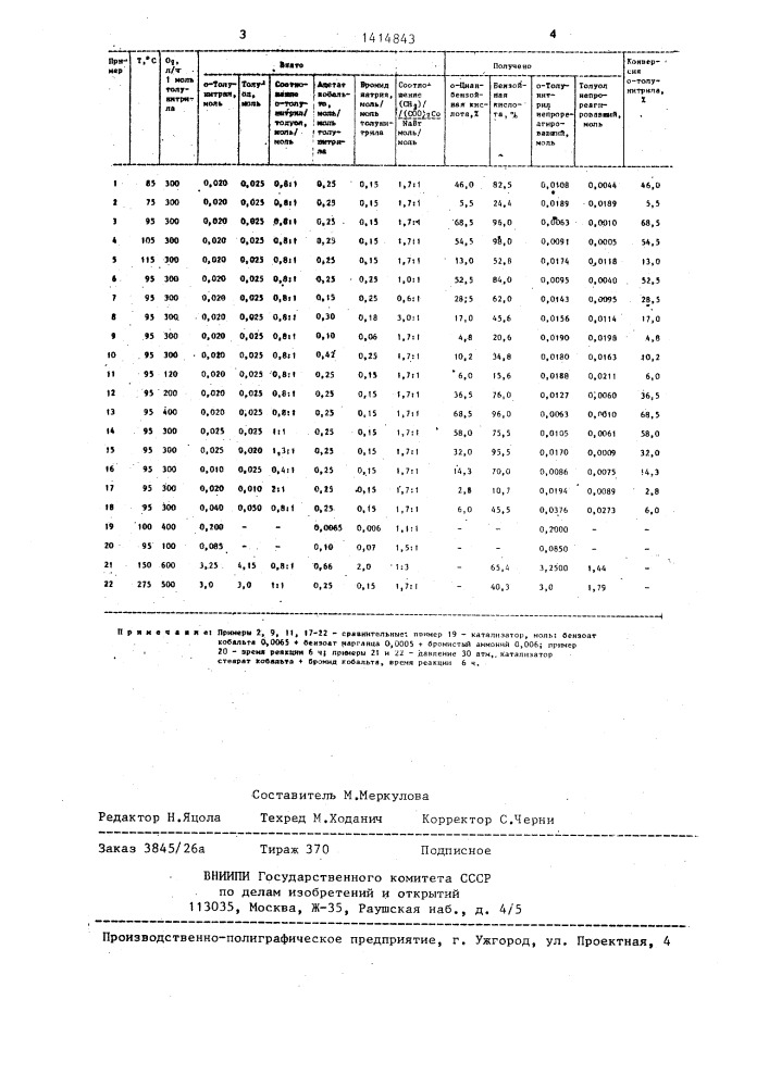 Способ получения о-цианбензойной кислоты (патент 1414843)