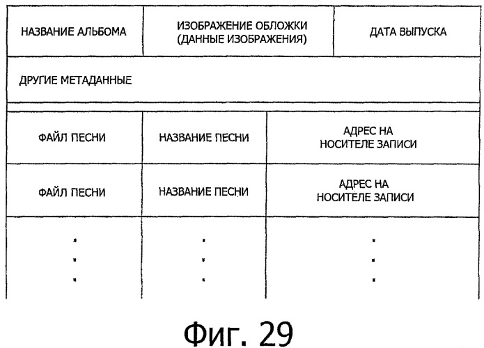 Устройство обработки изображения, способ отображения изображения и программа отображения изображения (патент 2436160)