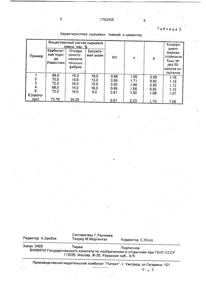 Сырьевая смесь для получения цементного клинкера (патент 1763405)