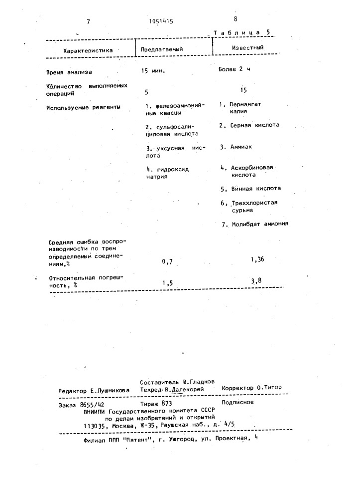 Способ определения фосфорорганических соединений,содержащих фосфоновые группы (патент 1051415)