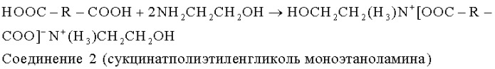 Смазочно-охлаждаюшая жидкость (патент 2461610)