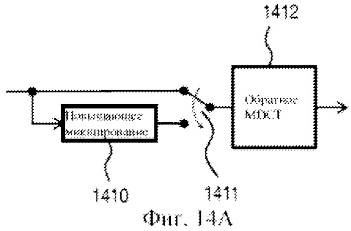 Стереофоническое кодирование на основе mdct с комплексным предсказанием (патент 2525431)