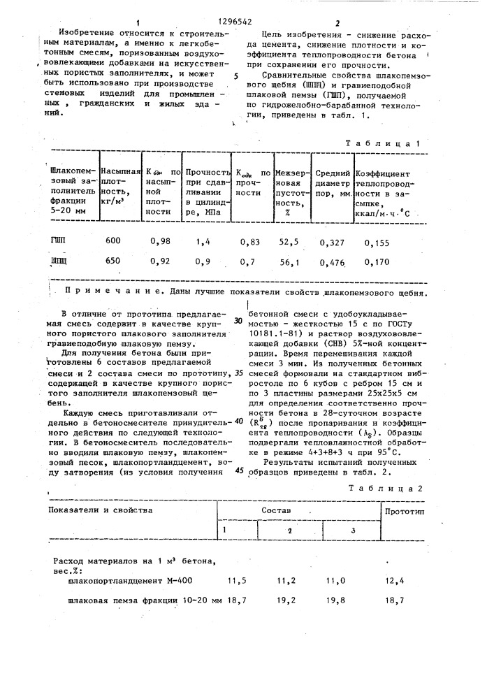 Сырьевая смесь для изготовления легкого бетона (патент 1296542)