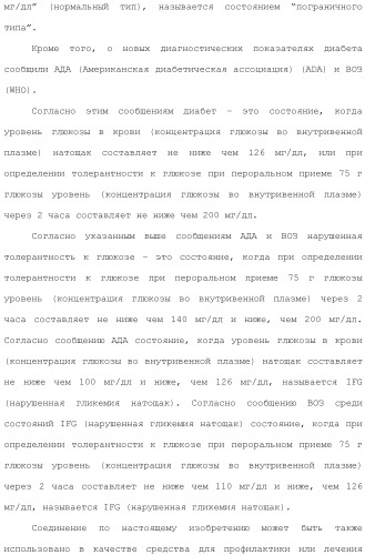 Производное индола (патент 2454415)