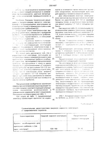 Полимерный коронирующий электрод (патент 2001687)