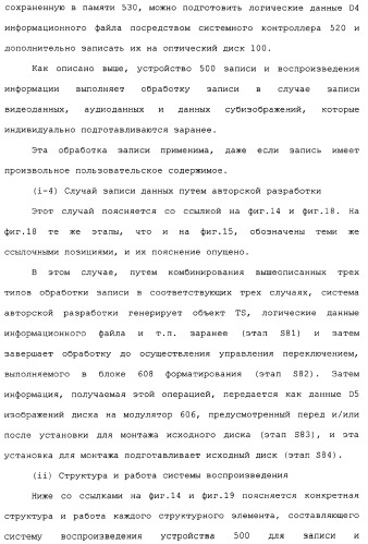 Носитель для записи информации, устройство и способ записи информации, устройство и способ воспроизведения информации, устройство и способ записи и воспроизведения информации (патент 2355050)