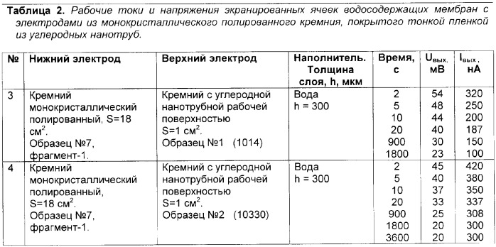 Способ получения электрической энергии и устройство для его осуществления (патент 2339152)