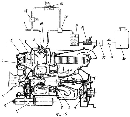 Способ подачи топлива в газотурбинный двигатель и система подачи топлива в газотурбинный двигатель (варианты) (патент 2292471)