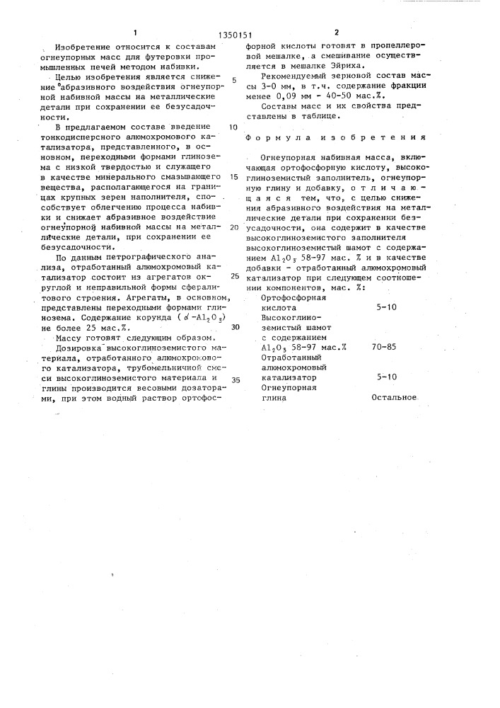 Огнеупорная набивная масса (патент 1350151)