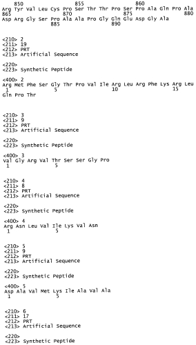 Ингибирование axl сигнализации в антиметастатической терапии (патент 2556822)