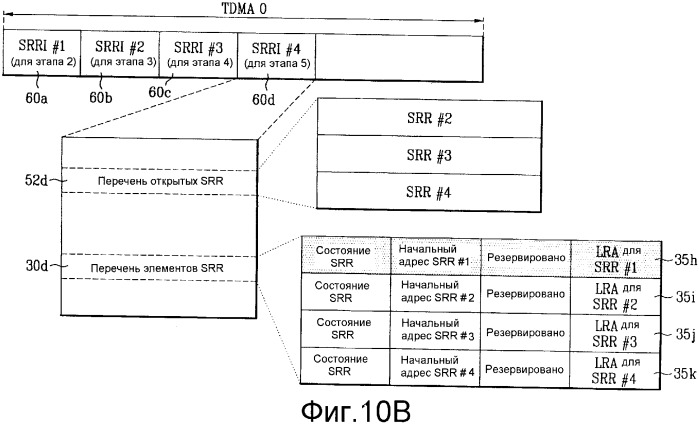 Оптический диск однократной записи и способ записи на нем управляющей информации (патент 2361295)