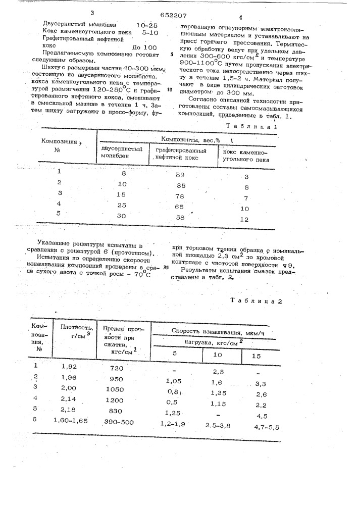 Самосмазывающаяся композиция (патент 652207)