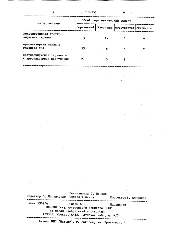 Способ лечения герпетического флеботромбоза глаза (патент 1109157)