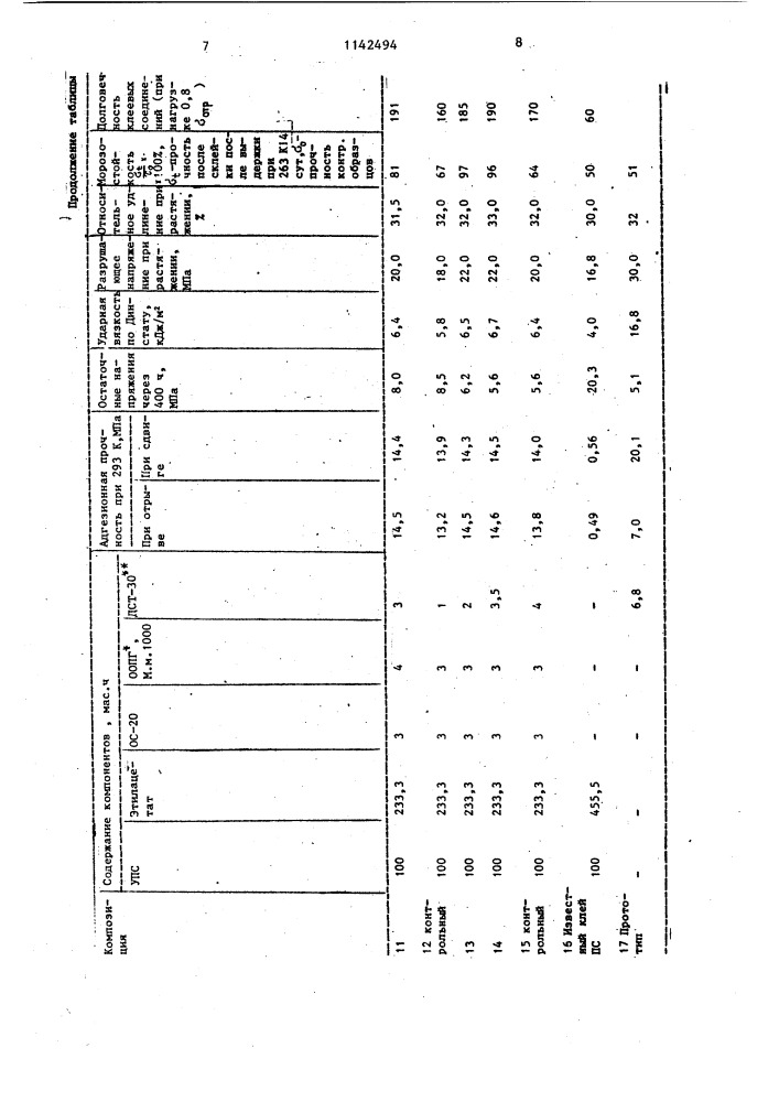 Клеевая композиция (патент 1142494)