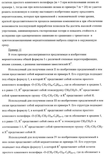 Меркаптосиланы, способ их получения, каучуковые смеси, содержащие меркаптосиланы, и их применение (патент 2313533)