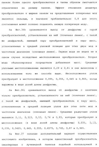 Акустическое устройство и способ создания акустического устройства (патент 2361371)