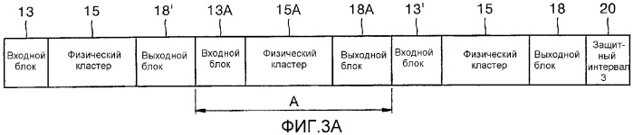 Оптический диск и способ записи данных на него (патент 2277266)