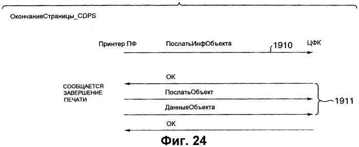 Записывающая система и способ управления ею (патент 2248032)