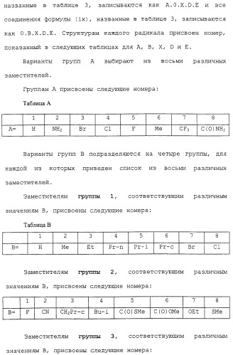 Новые гетероароматические ингибиторы фруктозо-1,6-бисфосфатазы, содержащие их фармацевтические композиции и способ ингибирования фруктозо-1,6-бисфосфатазы (патент 2327700)