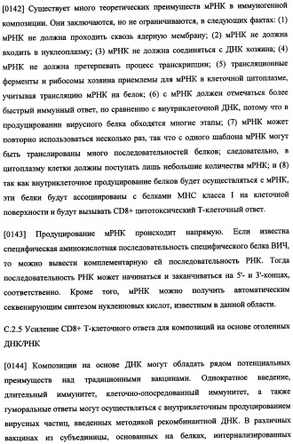 Иммуногенная композиция и способ разработки вакцины, основанной на участках матричного белка вич (патент 2403915)