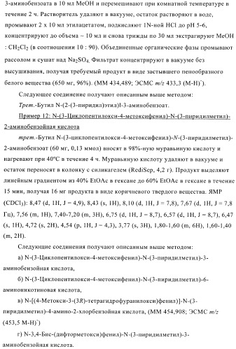 Ингибиторы фосфодиэстеразы 4, включающие n-замещенные аналоги анилина и дифениламина (патент 2368604)
