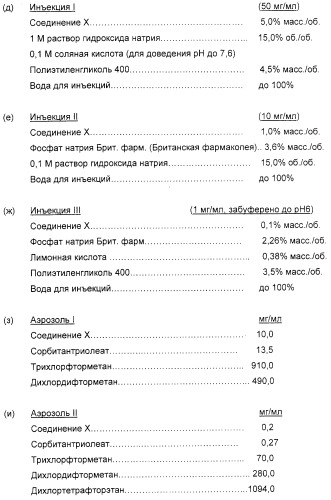 Соединения, воздействующие на глюкокиназу (патент 2329043)