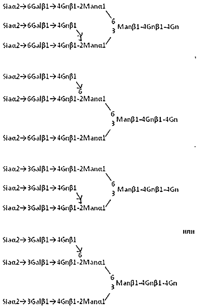 Способы получения сахарной цепи, содержащей сиаловую кислоту (патент 2597975)