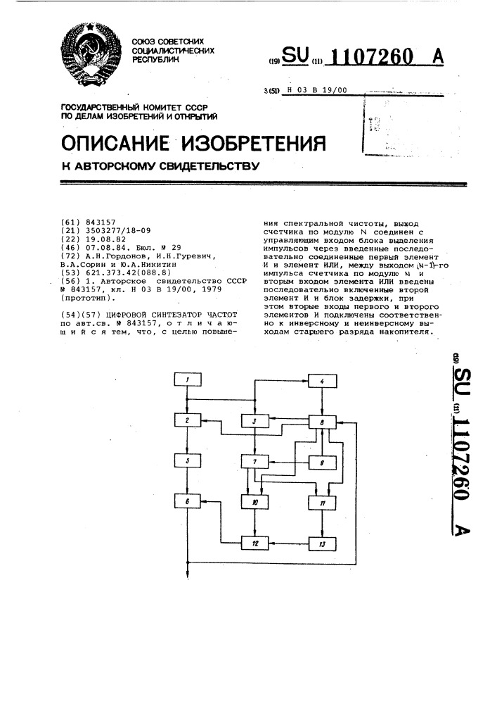 Цифровой синтезатор частот (патент 1107260)