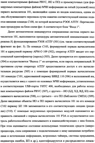 Беспилотный робототехнический комплекс дистанционного мониторинга и блокирования потенциально опасных объектов воздушными роботами, оснащенный интегрированной системой поддержки принятия решений по обеспечению требуемой эффективности их применения (патент 2353891)