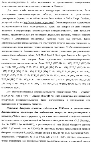 Изолированные полипептиды, кодирующие их полинуклеотиды, экспрессирующие их трансгенные растения и способы их использования (патент 2487166)