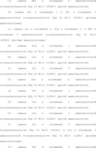 Способ модификации изоэлектрической точки антитела с помощью аминокислотных замен в cdr (патент 2510400)