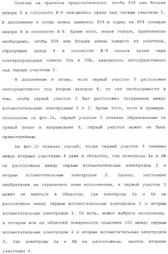 Эмитирующее электроны устройство, источник электронов и устройство отображения с использованием такого устройства и способы изготовления их (патент 2331134)