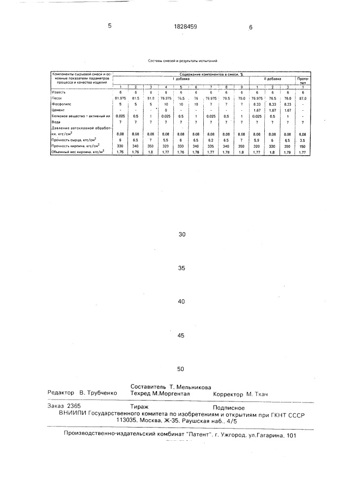 Способ изготовления строительного кирпича (патент 1828459)