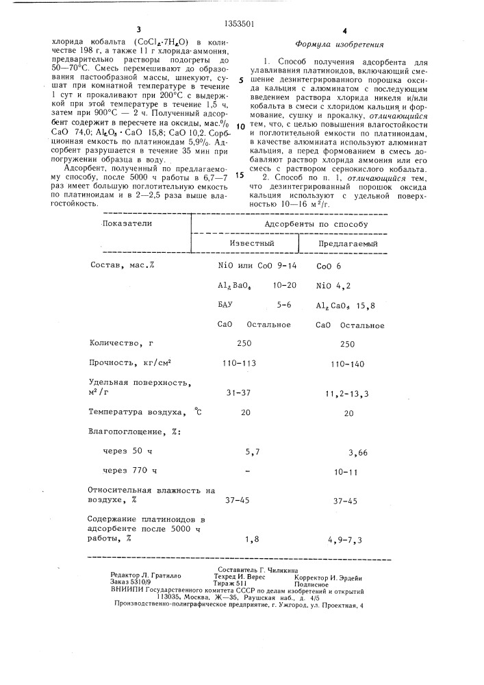 Способ получения адсорбента для улавливания платиноидов (патент 1353501)