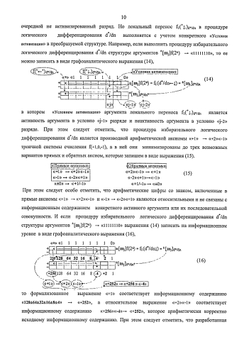 Функциональная структура предварительного сумматора f1(σcd) условно "j" разряда параллельно-последовательного умножителя fσ(σ), реализующая процедуру "дешифрирования" аргументов частичных произведений со структурами аргументов множимого [mj]f(2n) и множителя [ni]f(2n) в позиционном формате "дополнительного кода" и формирования промежуточной суммы [1,2sjh1]f(2n) в позиционном формате "дополнительного кода ru" (варианты русской логики) (патент 2586565)