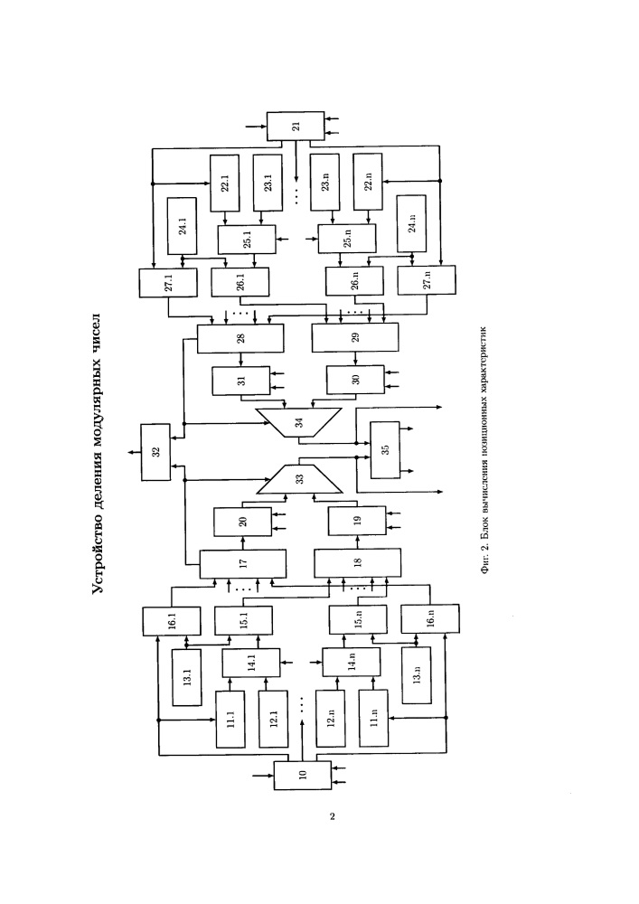 Устройство деления модулярных чисел (патент 2628179)