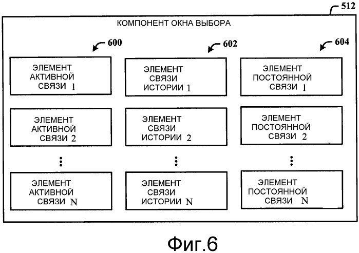 Приложение связи, имеющее среды для разговора и встреч (патент 2530707)