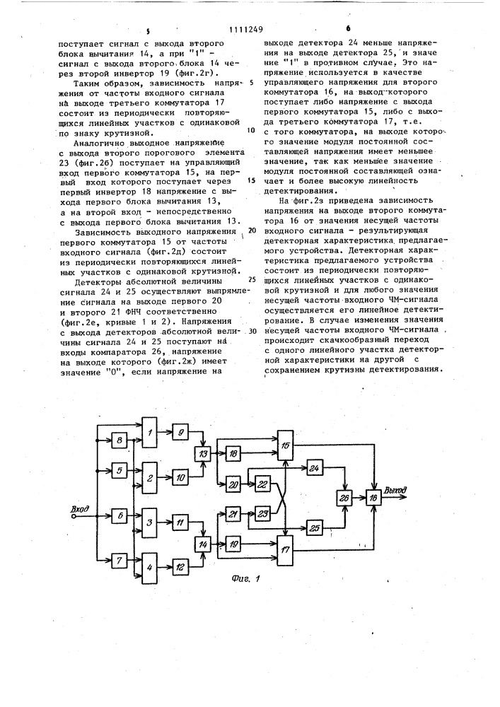Частотный детектор (патент 1111249)
