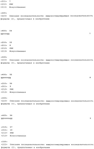 Нуклеиновая кислота формулы (i): glxmgn или (ii): glxmgn, предназначенная для применения прежде всего в качестве иммуностимулятора/адъюванта (патент 2487938)